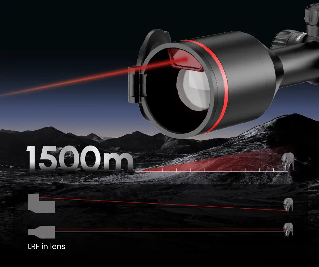 LRF in Lens for Precision Shooting