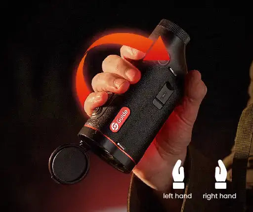 Ambidextrous Design, Effortless One-Handed Operation