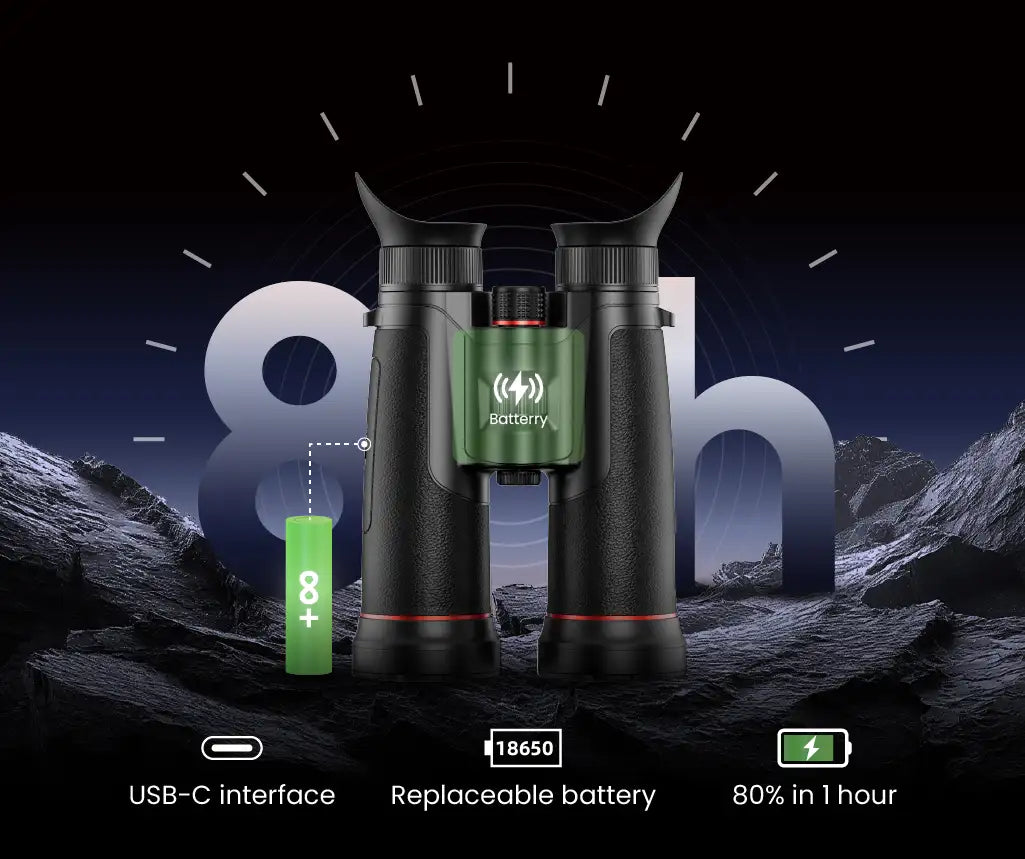Flexible Charging, Extended Runtime