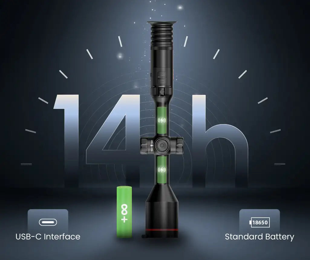 Dual battery design