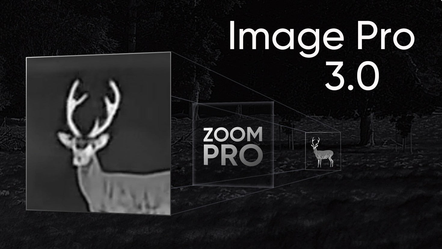 AI-Powered Image Pro 3.0 & Zoom Pro Algorithms