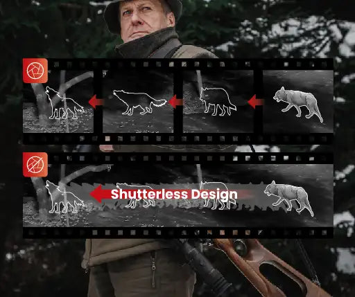 Shutterless Design, Uninterrupted Visuals