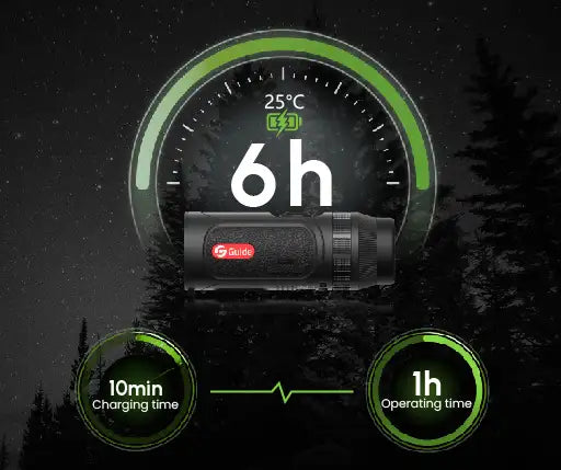 Extended Battery with 20W Quick Charge
