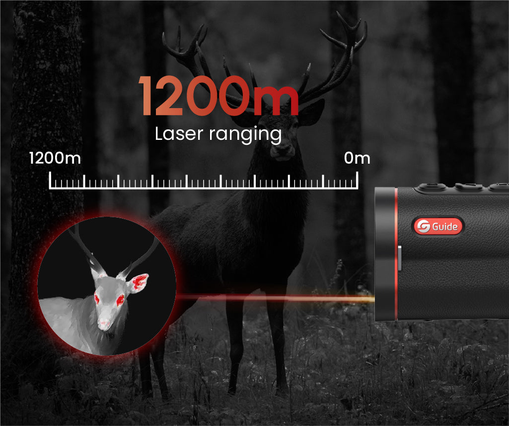 Built-in LRF For Precise Target Identification