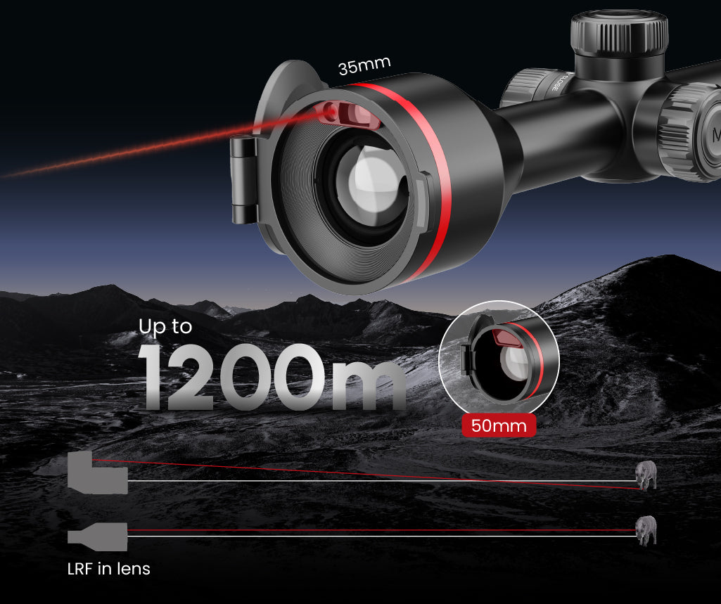 LRF in Lens for Precision Shooting